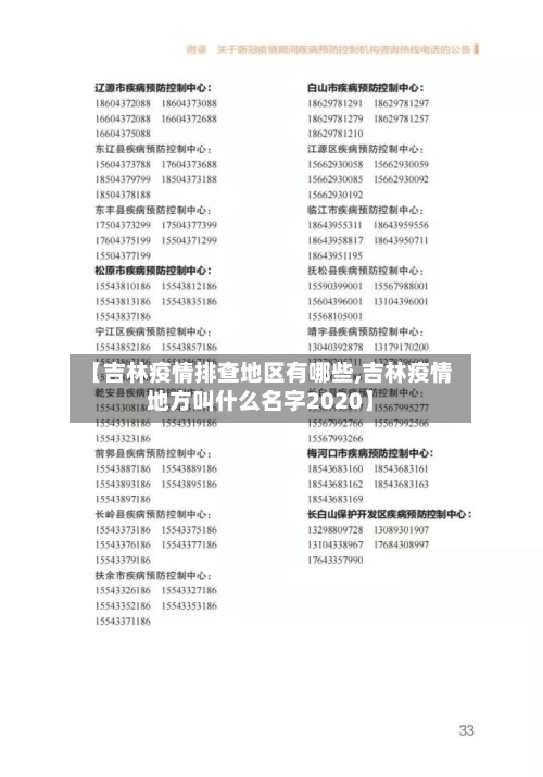 【吉林疫情排查地区有哪些,吉林疫情地方叫什么名字2020】