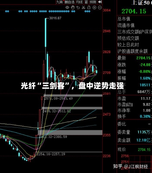 光纤“三剑客”，盘中逆势走强