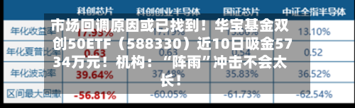 市场回调原因或已找到！华宝基金双创50ETF（588330）近10日吸金5734万元！机构：“阵雨”冲击不会太长！