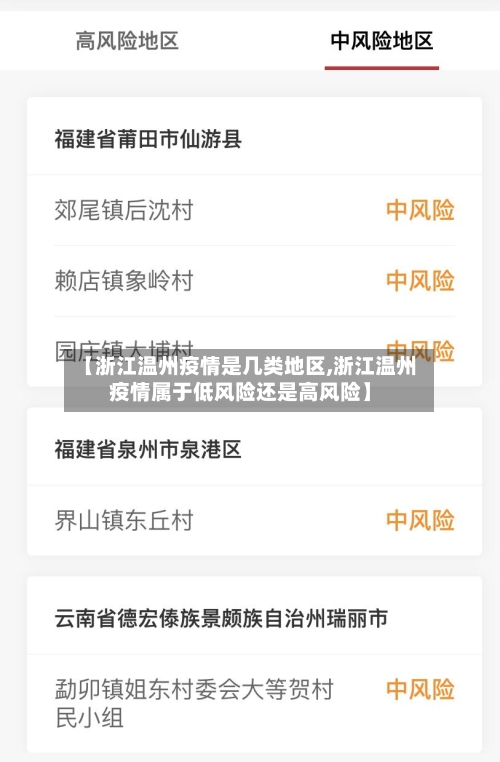 【浙江温州疫情是几类地区,浙江温州疫情属于低风险还是高风险】