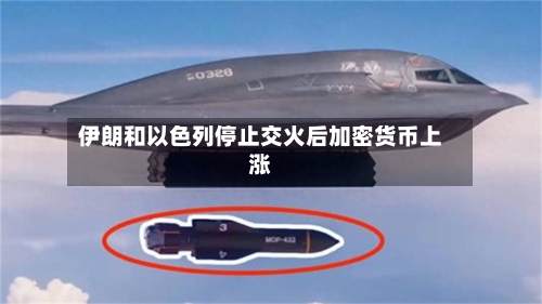 伊朗和以色列停止交火后加密货币上涨