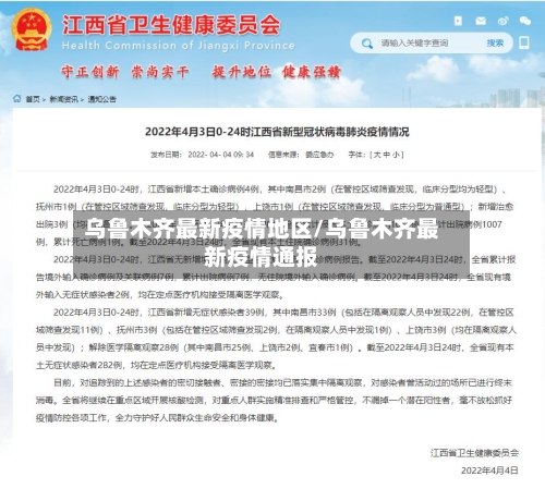 乌鲁木齐最新疫情地区/乌鲁木齐最新疫情通报