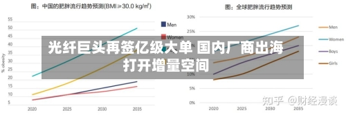 光纤巨头再签亿级大单 国内厂商出海打开增量空间-第1张图片