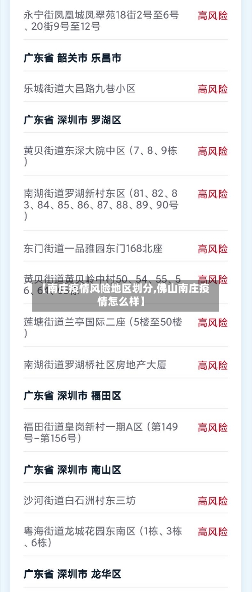 【南庄疫情风险地区划分,佛山南庄疫情怎么样】