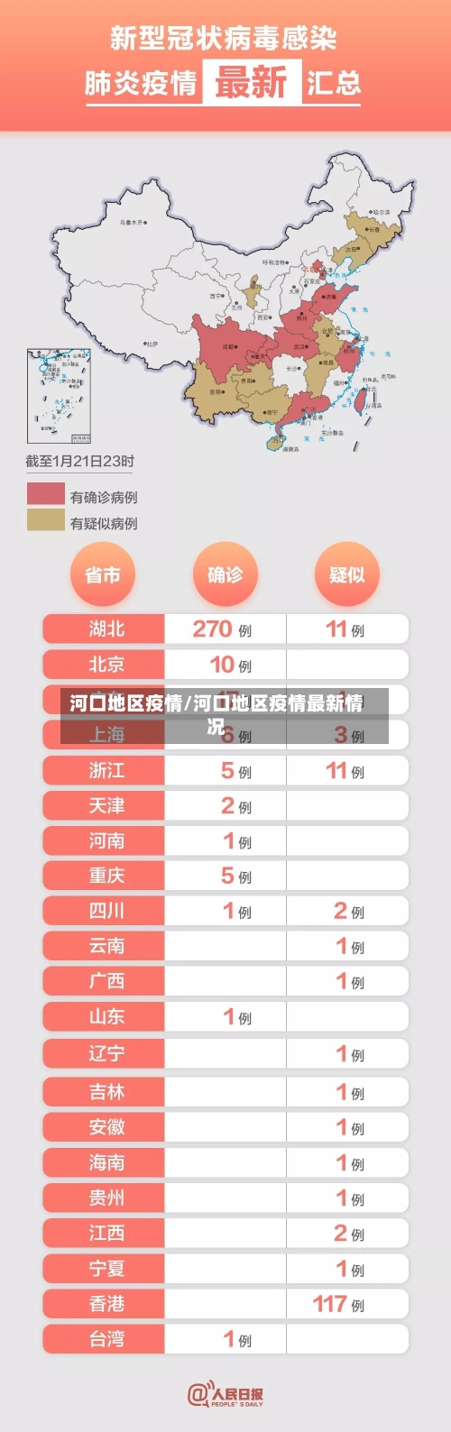 河口地区疫情/河口地区疫情最新情况
