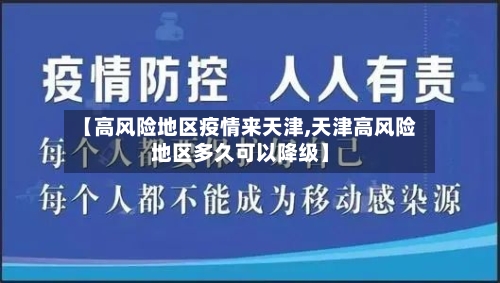【高风险地区疫情来天津,天津高风险地区多久可以降级】