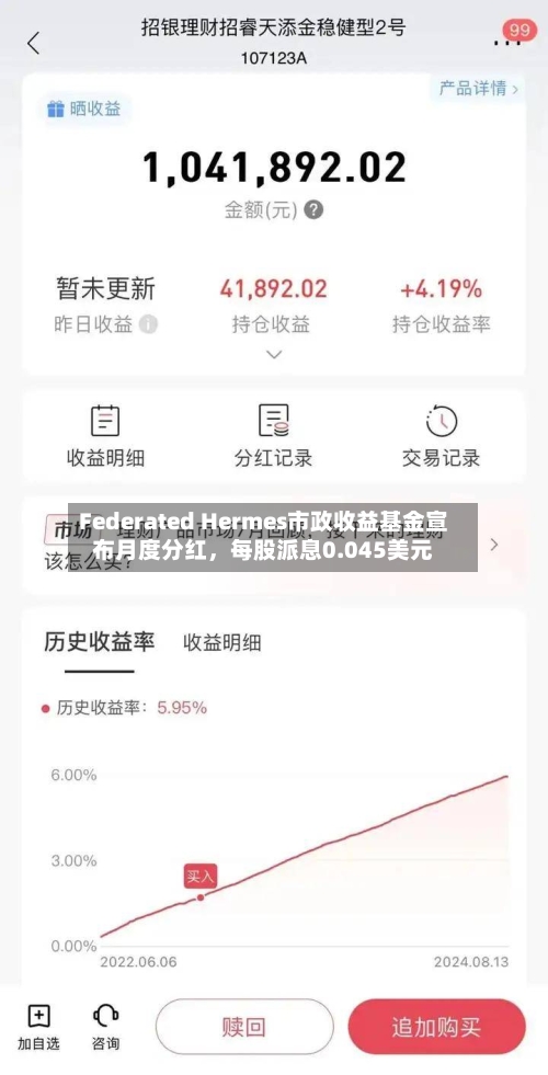 Federated Hermes市政收益基金宣布月度分红,每股派息0.045美元