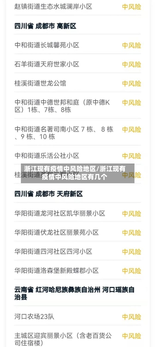浙江现有疫情中风险地区/浙江现有疫情中风险地区有几个