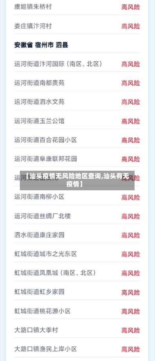 【汕头疫情无风险地区查询,汕头有无疫情】