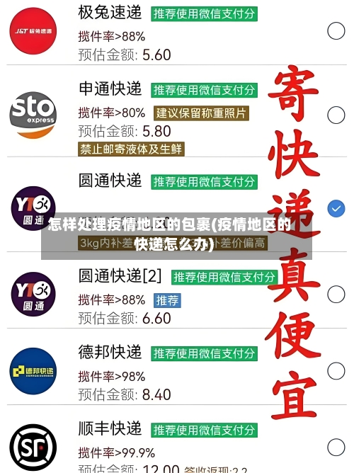 怎样处理疫情地区的包裹(疫情地区的快递怎么办)