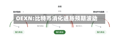 OEXN:比特币消化通胀预期波动
