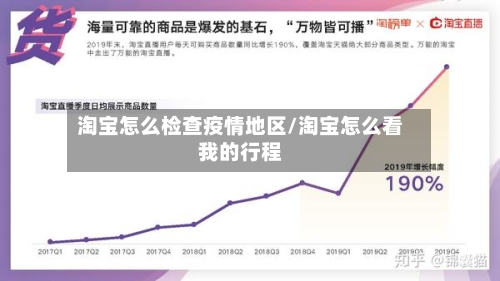 淘宝怎么检查疫情地区/淘宝怎么看我的行程
