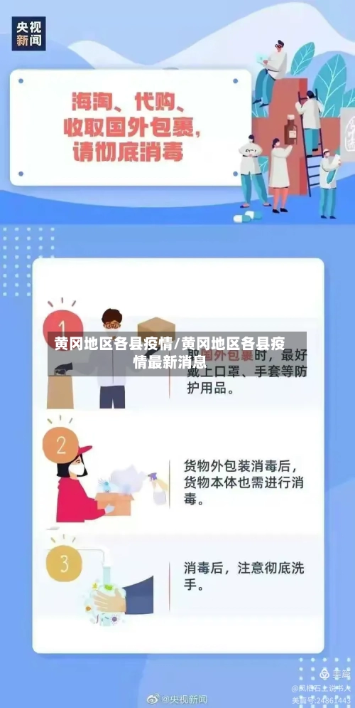 黄冈地区各县疫情/黄冈地区各县疫情最新消息