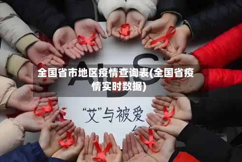 全国省市地区疫情查询表(全国省疫情实时数据)