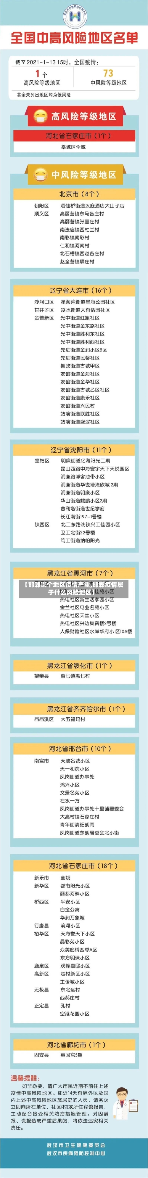 【邯郸哪个地区疫情严重,邯郸疫情属于什么风险地区】