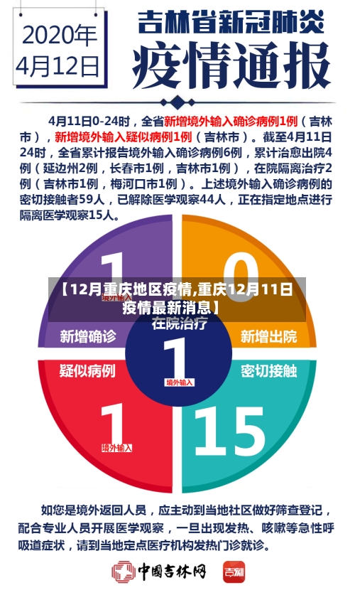 【12月重庆地区疫情,重庆12月11日疫情最新消息】