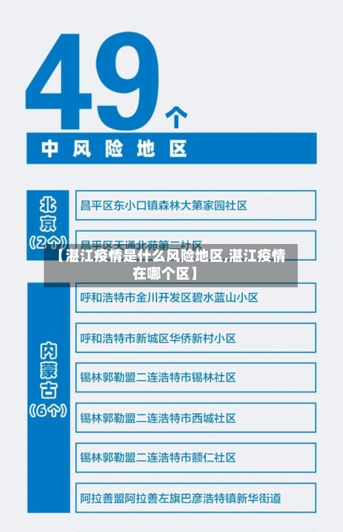 【湛江疫情是什么风险地区,湛江疫情在哪个区】