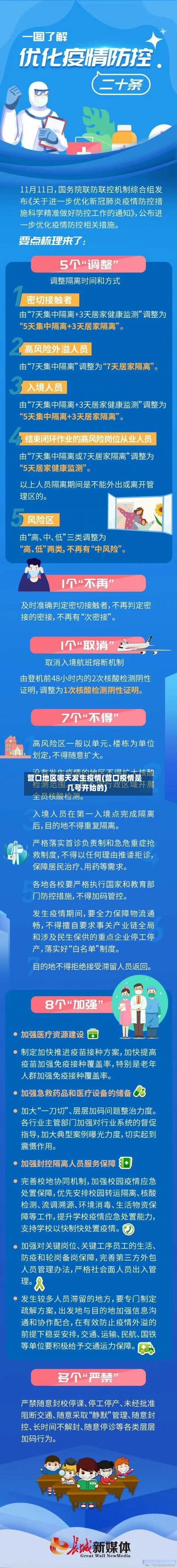 营口地区哪天发生疫情(营口疫情是几号开始的)