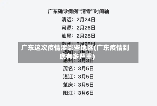 广东这次疫情涉哪些地区(广东疫情到底有多严重)