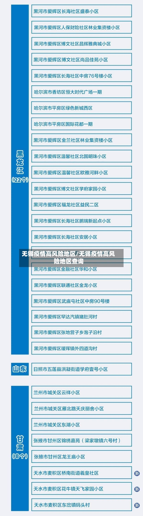 无锡疫情高风险地区/无锡疫情高风险地区查询