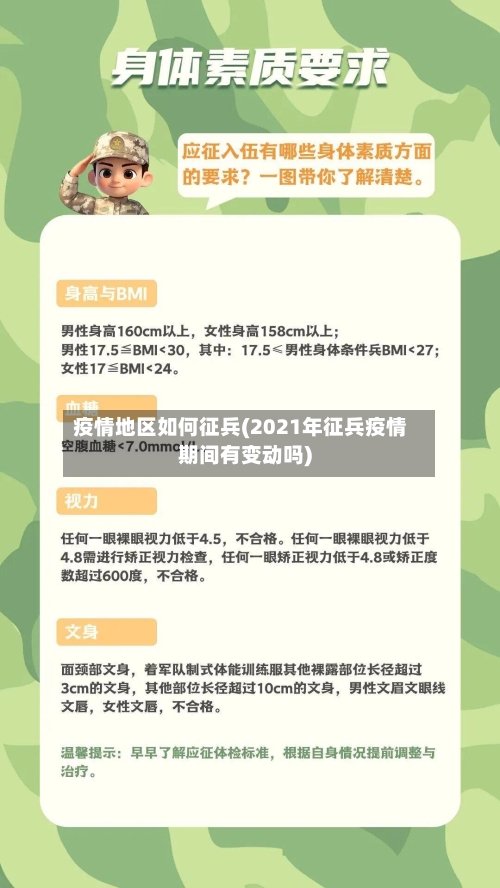 疫情地区如何征兵(2021年征兵疫情期间有变动吗)