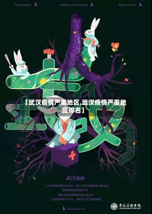 【武汉疫情严重地区,武汉疫情严重地区排名】