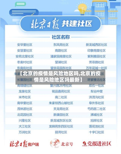 【北京的疫情是风险地区吗,北京的疫情是风险地区吗最新】