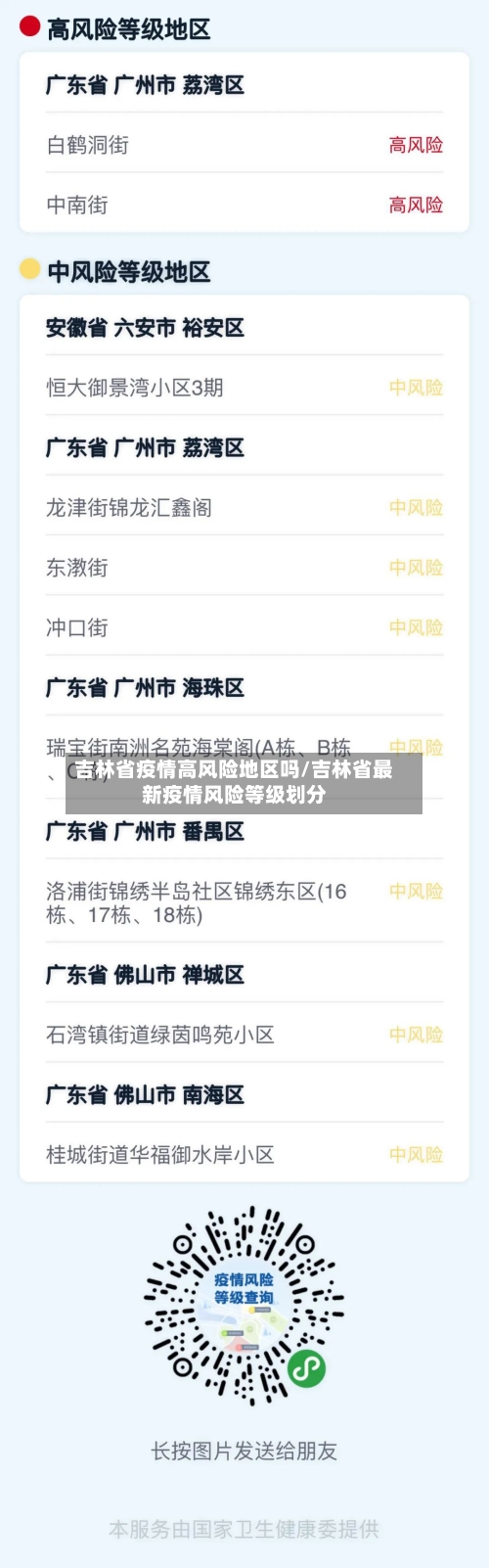 吉林省疫情高风险地区吗/吉林省最新疫情风险等级划分