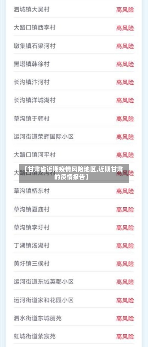 【甘肃省近期疫情风险地区,近期甘肃的疫情报告】