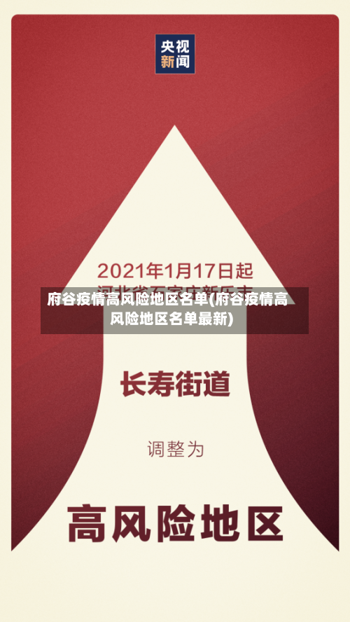 府谷疫情高风险地区名单(府谷疫情高风险地区名单最新)