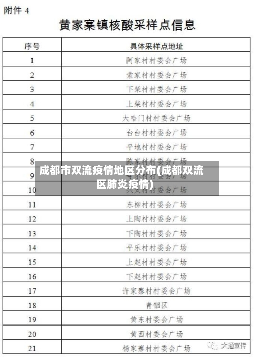 成都市双流疫情地区分布(成都双流区肺炎疫情)