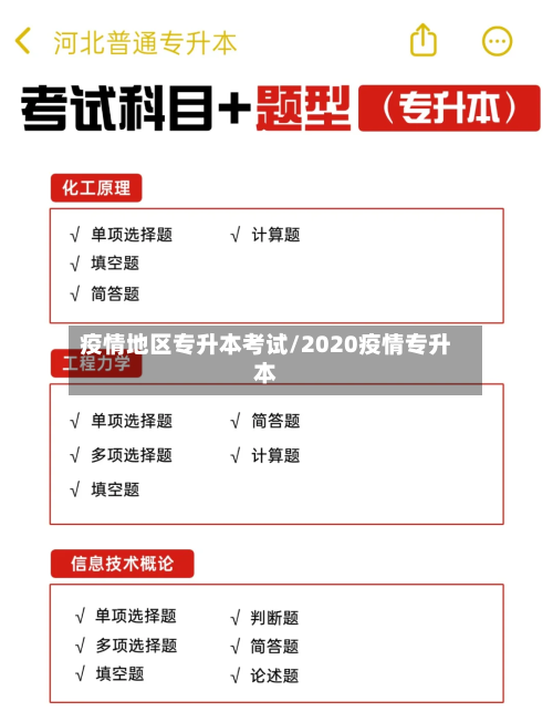 疫情地区专升本考试/2020疫情专升本