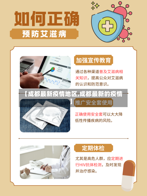 【成都最新疫情地区,成都最新的疫情】