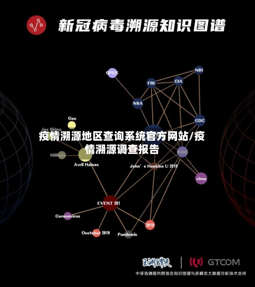 疫情溯源地区查询系统官方网站/疫情溯源调查报告