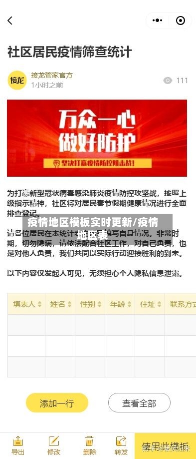 疫情地区模板实时更新/疫情地区表