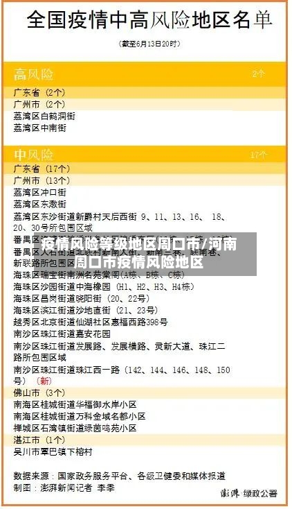 疫情风险等级地区周口市/河南周口市疫情风险地区