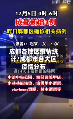 成都各地区疫情统计/成都市各大区疫情分布