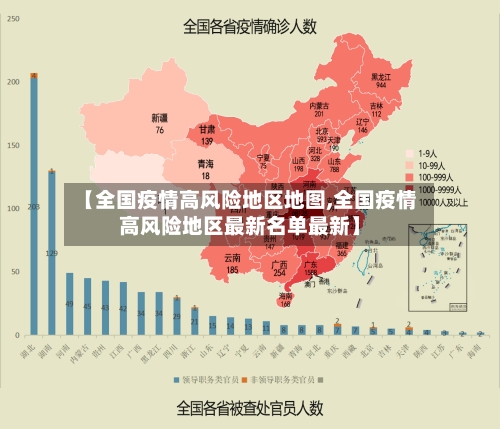【全国疫情高风险地区地图,全国疫情高风险地区最新名单最新】