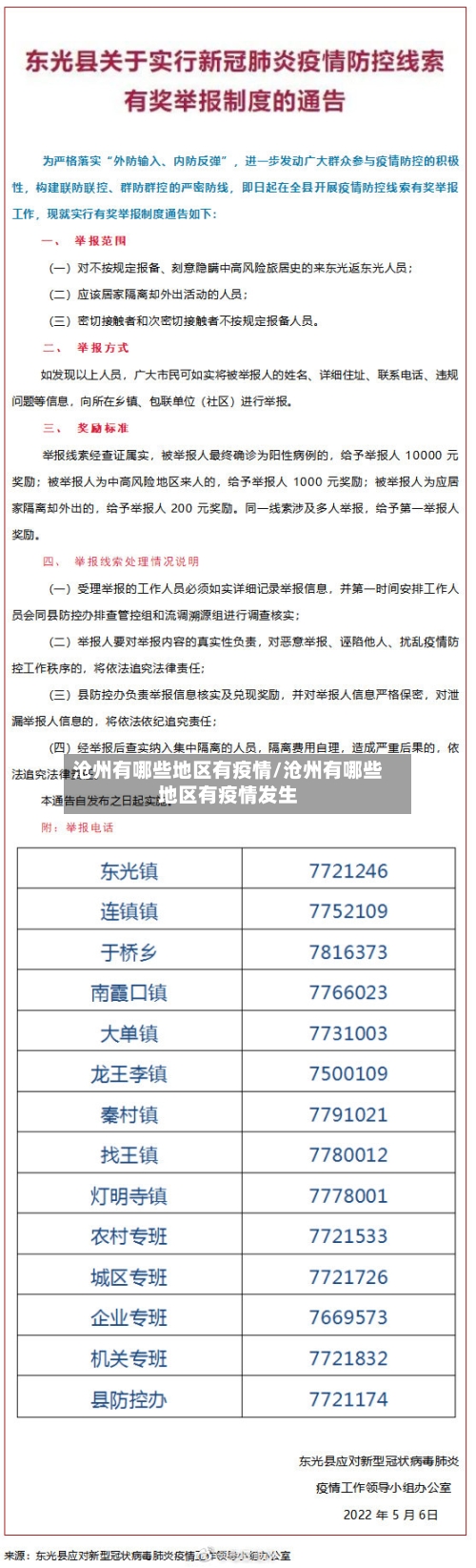 沧州有哪些地区有疫情/沧州有哪些地区有疫情发生