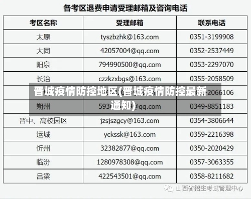 晋城疫情防控地区(晋城疫情防控最新通知)