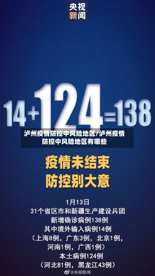 泸州疫情防控中风险地区/泸州疫情防控中风险地区有哪些