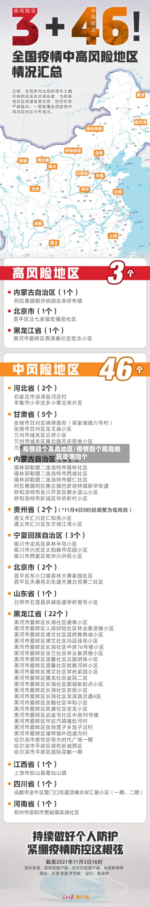 疫情四个高危地区/疫情四个高危地区是哪四个
