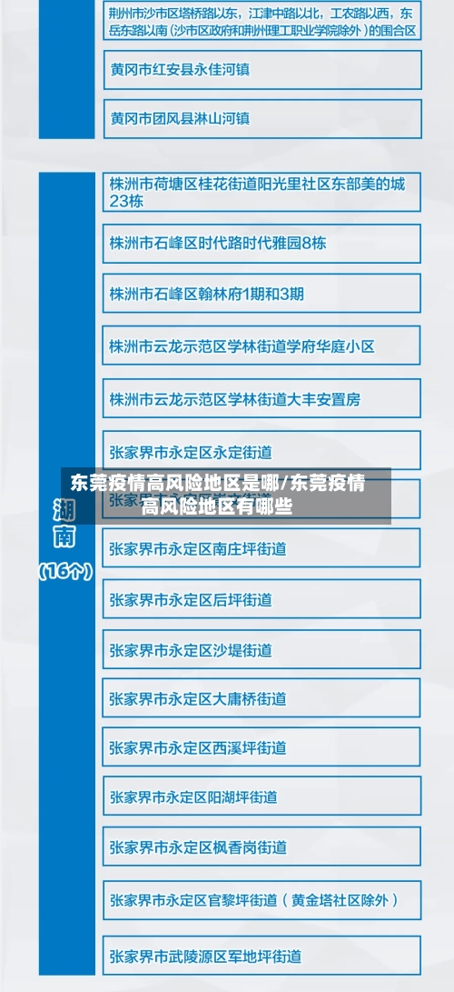 东莞疫情高风险地区是哪/东莞疫情高风险地区有哪些
