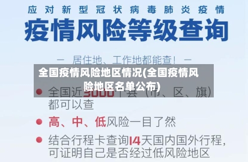 全国疫情风险地区情况(全国疫情风险地区名单公布)