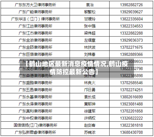 【鹤山地区最新消息疫情情况,鹤山疫情防控最新公告】