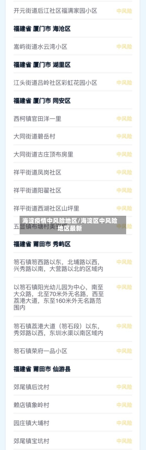 海淀疫情中风险地区/海淀区中风险地区最新
