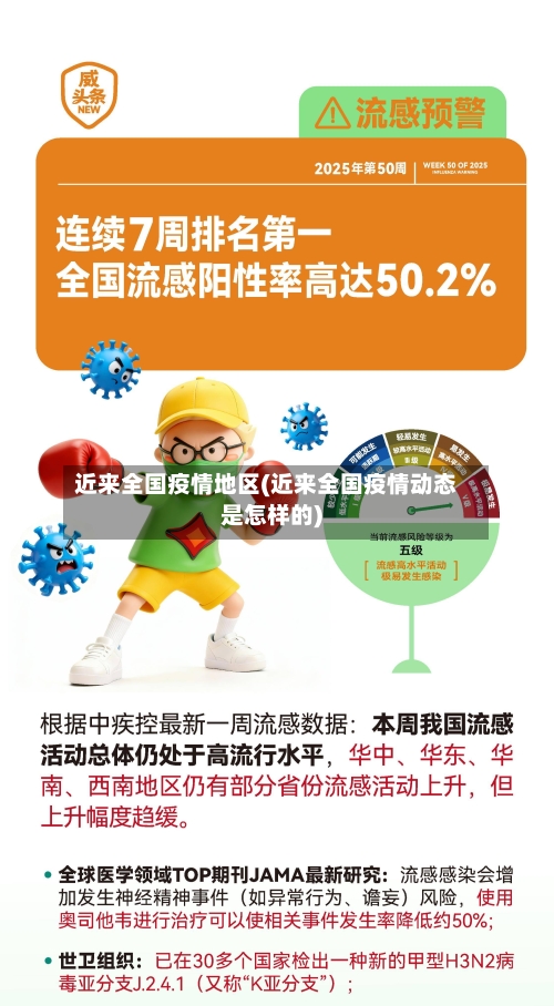 近来全国疫情地区(近来全国疫情动态是怎样的)