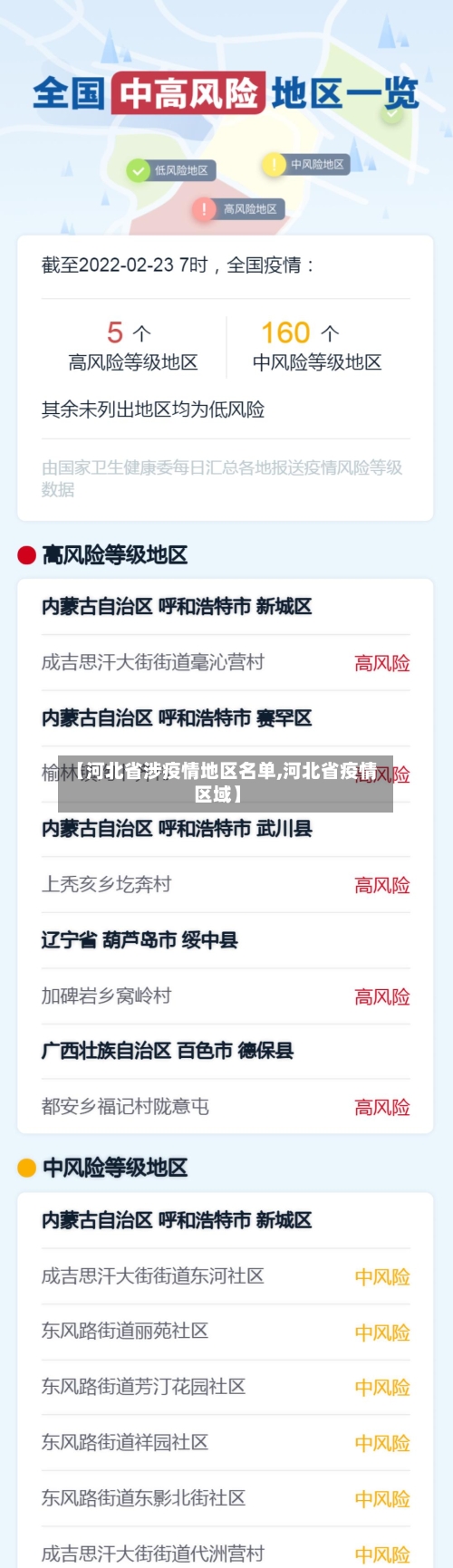 【河北省涉疫情地区名单,河北省疫情区域】