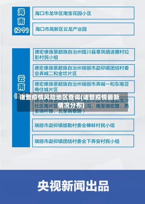 诸暨疫情风险地区查询(诸暨疫情最新情况分布)