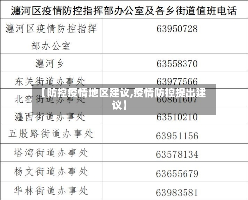 【防控疫情地区建议,疫情防控提出建议】